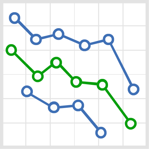 A graphic of plotted points representing Risk being mitigated.